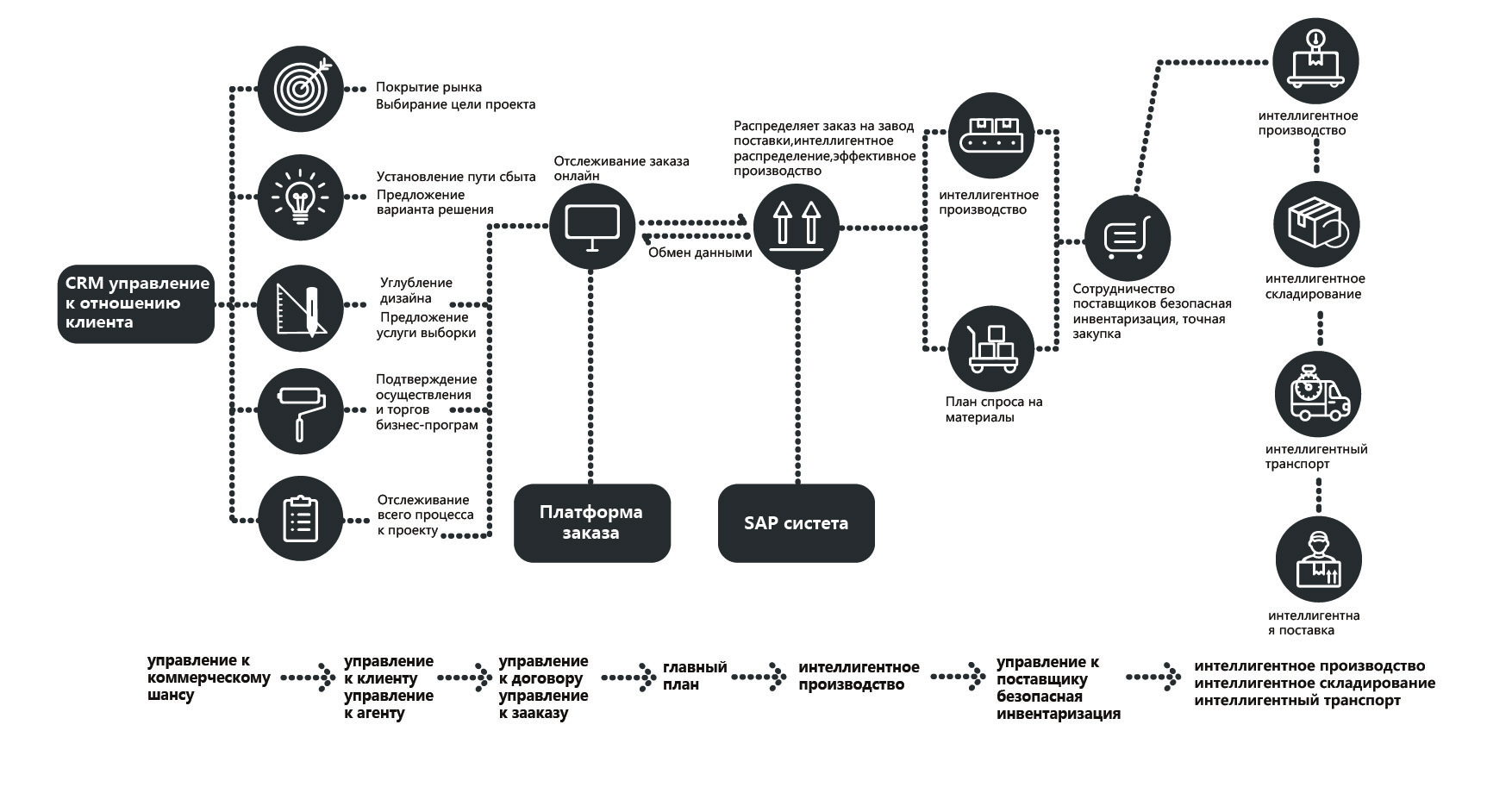 智能制造_画板 1.jpg 智能制造_画板 1.jpg