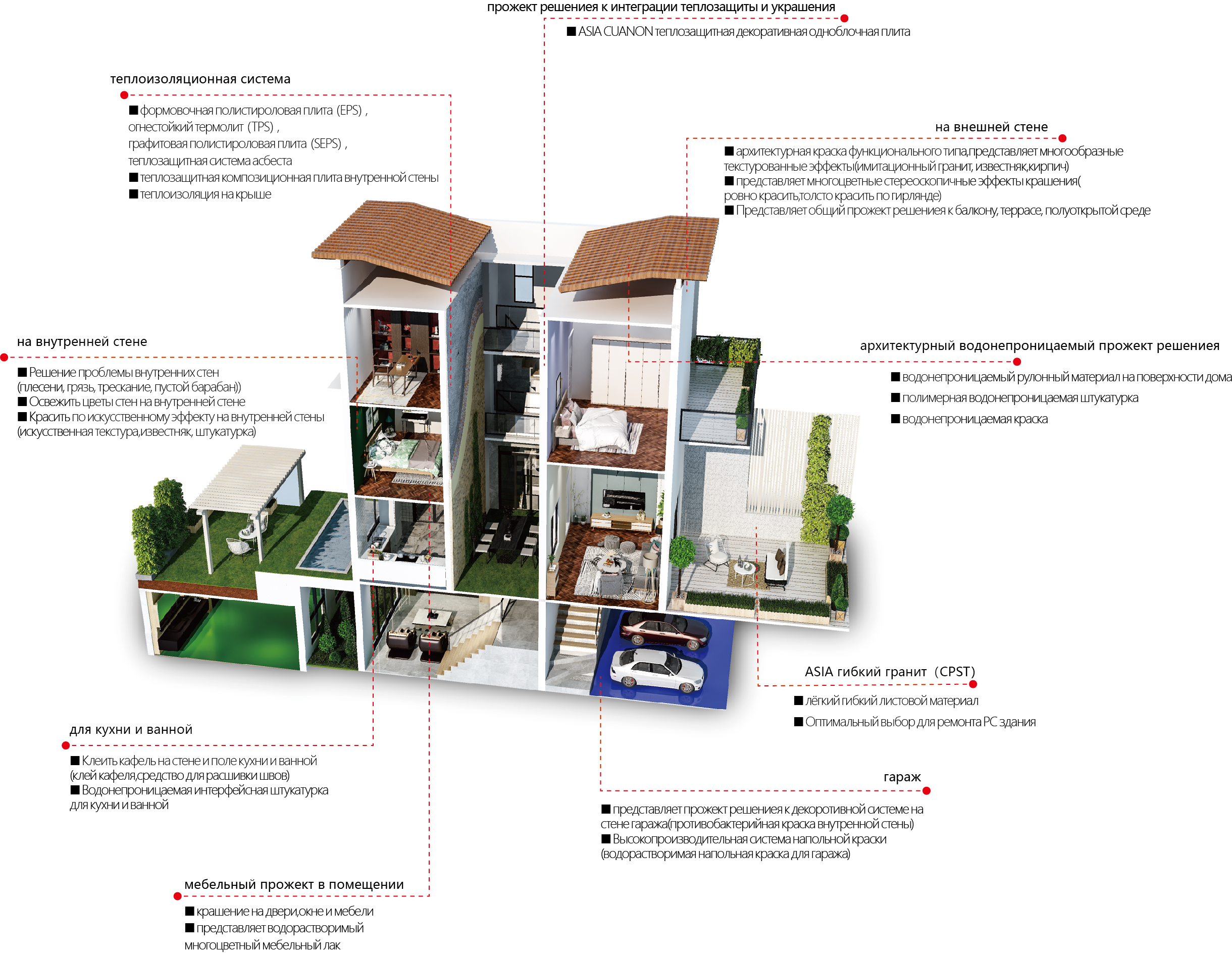 六大产品线 俄文 (1).jpg 六大产品线 俄文 (1).jpg