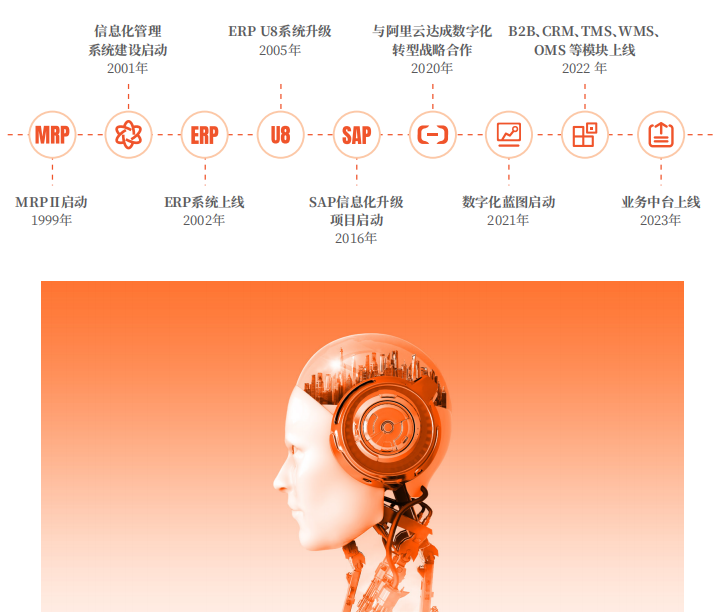 企业微信截图_20240611113417.png 企业微信截图_20240611113417.png