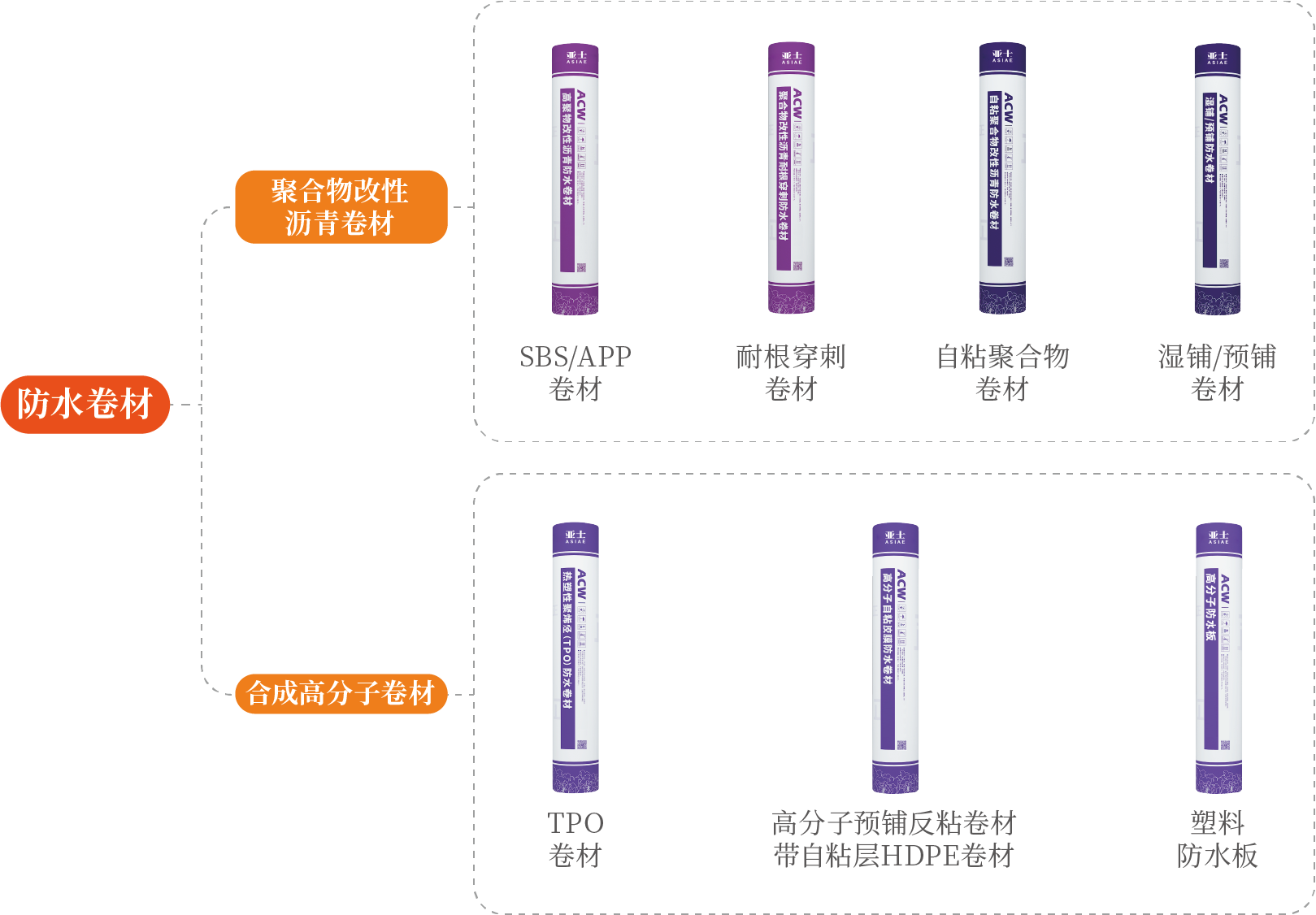 防水1.png 防水1.png