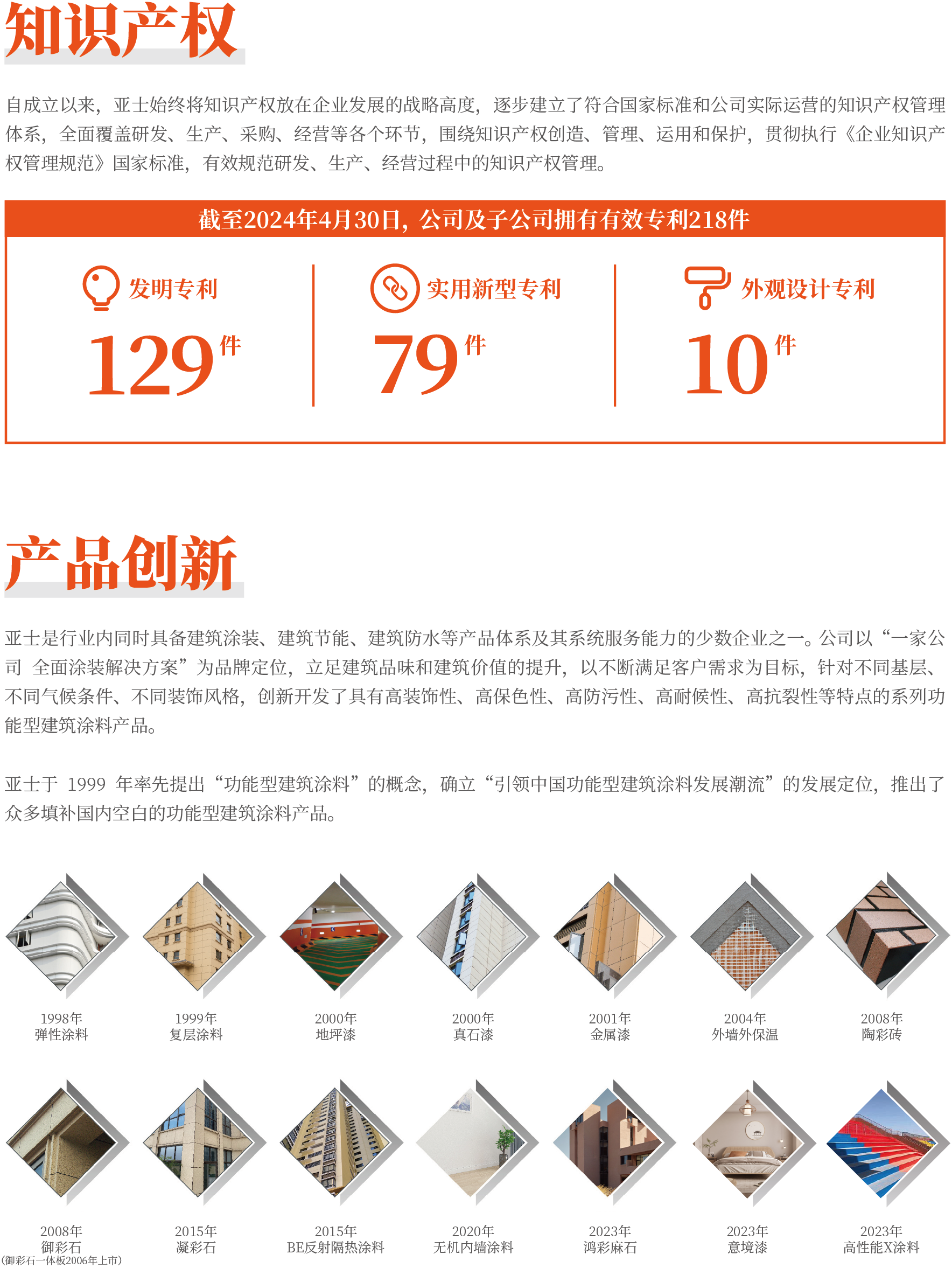 知识产权.png 知识产权.png